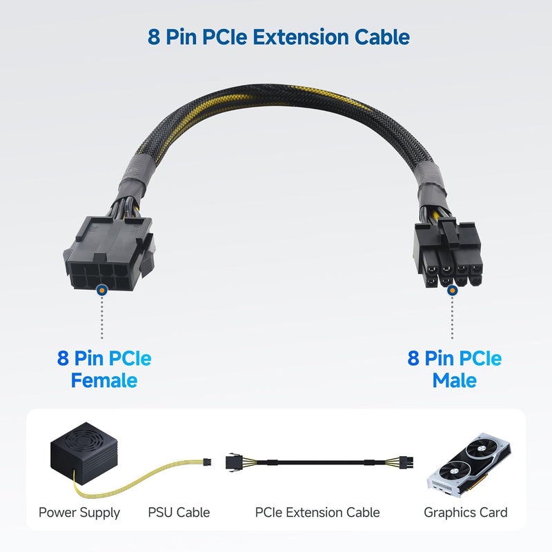 CableMatters كابل تمديد PCIe 8 بن - حزمة 2 - 10 بوصة (ذكر إلى أنثى، غير مخصص للاستخدام المباشر مع مزود الطاقة) - Image 3
